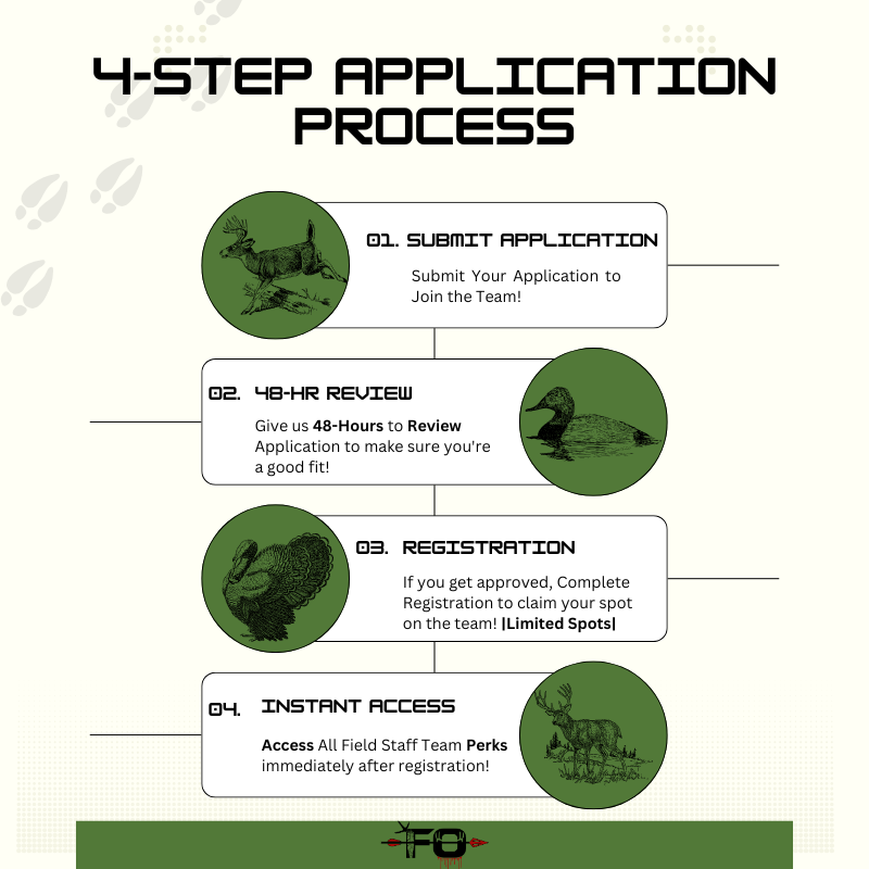 FIELD STAFF PROGRAM copy 2